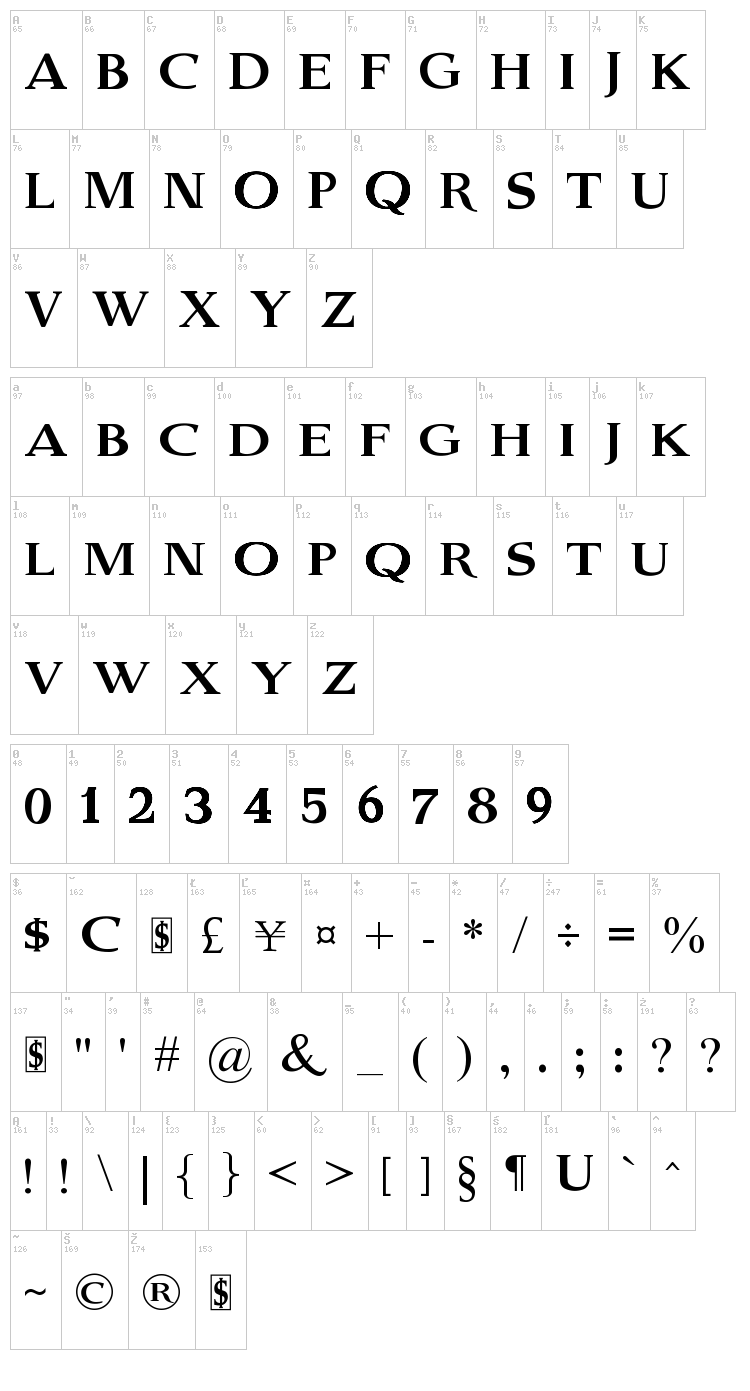 Old Serif Gut font map
